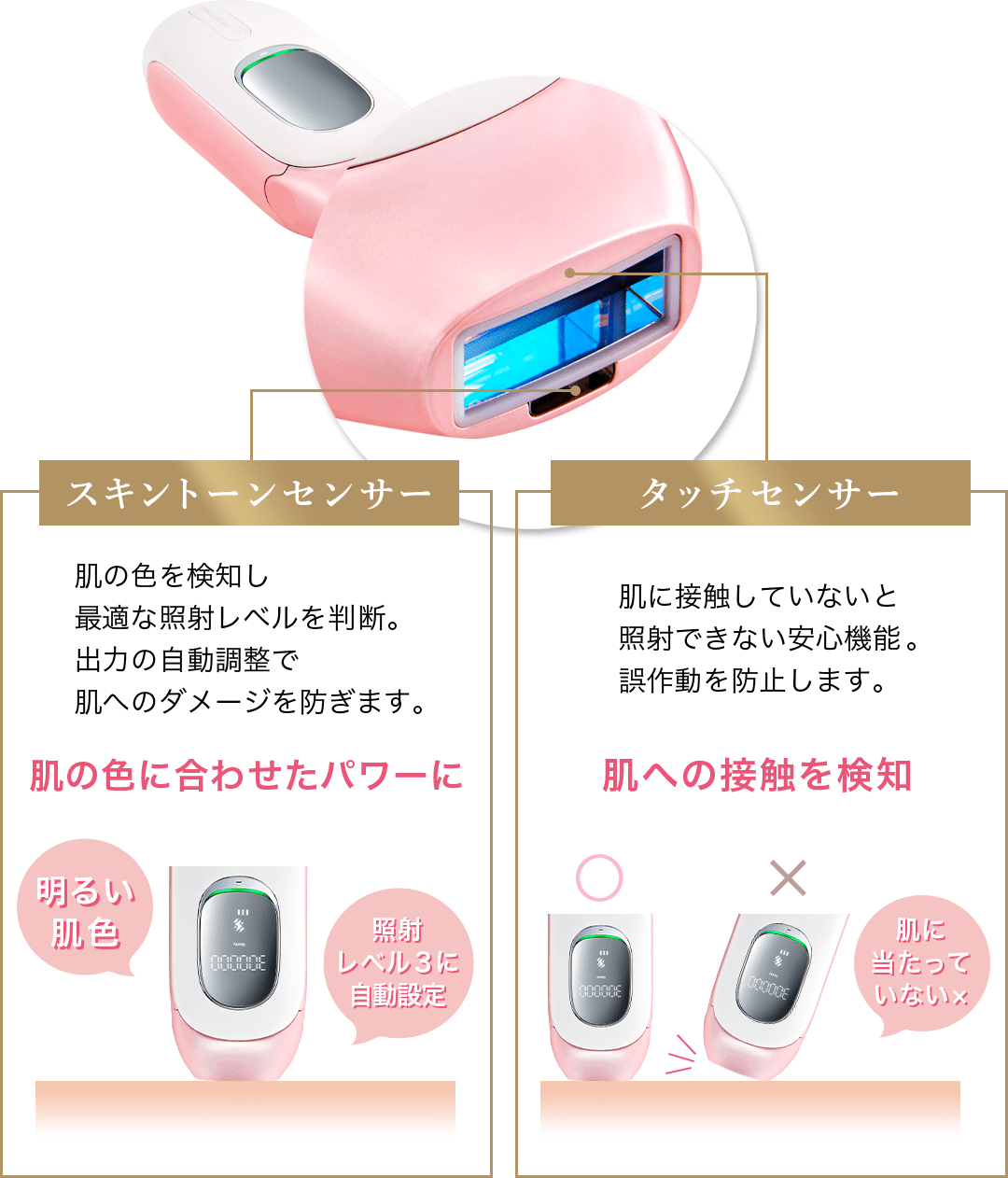 DR.ELLEMISS】 ドクターエルミスゼロ 脱毛器 - 美容機器